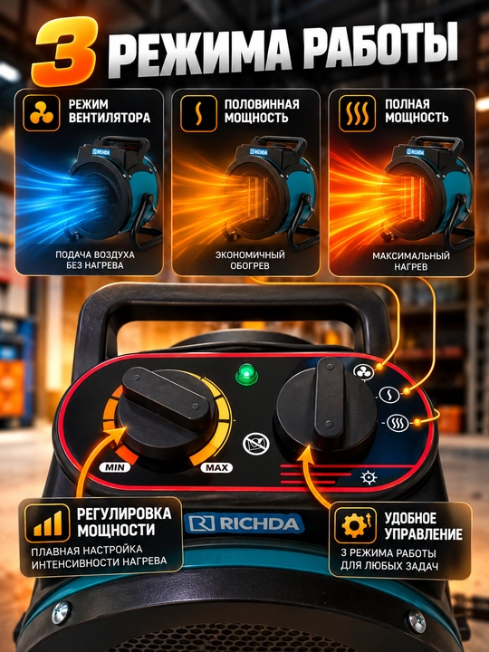 RICHDA elektr issiqlik ventilyatori, 3,5 kW va 5,5 kW, elektr isitkich