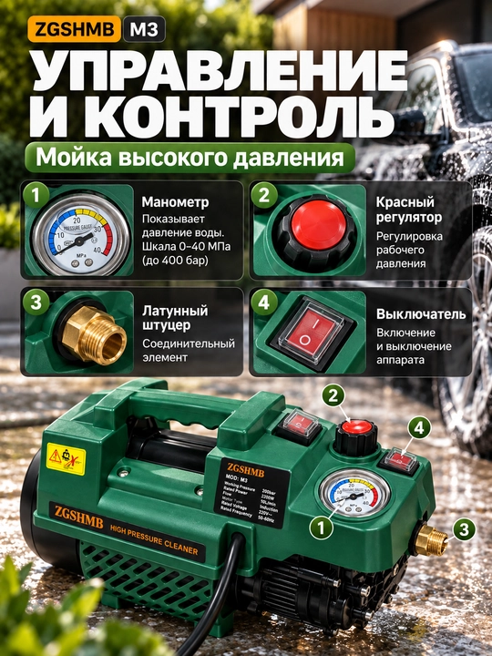 KARCHER, M5, M4,M3, M18, ZM8, L9, K9 yuqori bosimli yuvish moslamasi