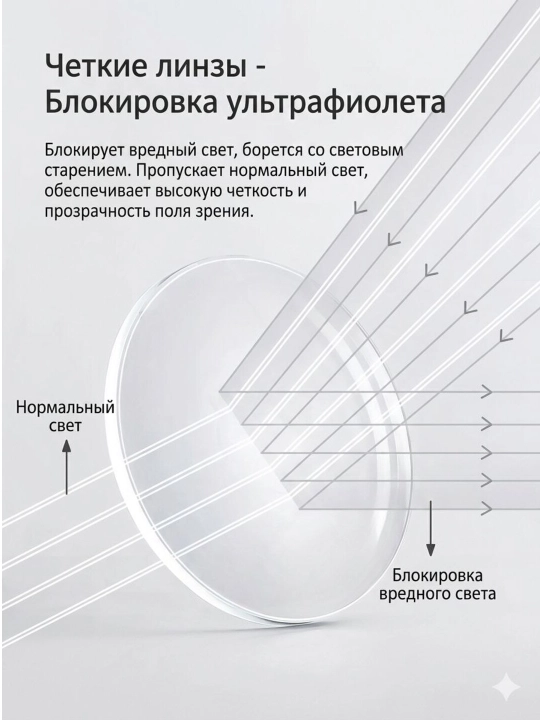 Стильные солнцезащитные очки с монограммой C10