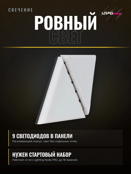 Corsair iCUE LC100 yoritish panellari, kengaytirish to'plami, 9 ta uchburchak, RGB
