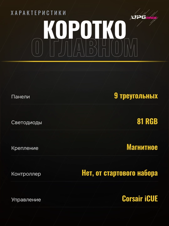Corsair iCUE LC100 yoritish panellari, kengaytirish to'plami, 9 ta uchburchak, RGB