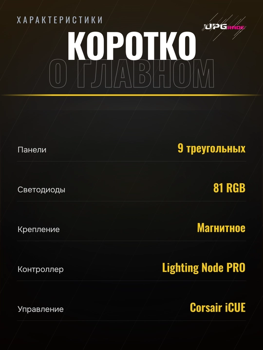 Corsair iCUE LC100 yoritish panellari, boshlang'ich to'plam, 9 ta uchburchak, RGB