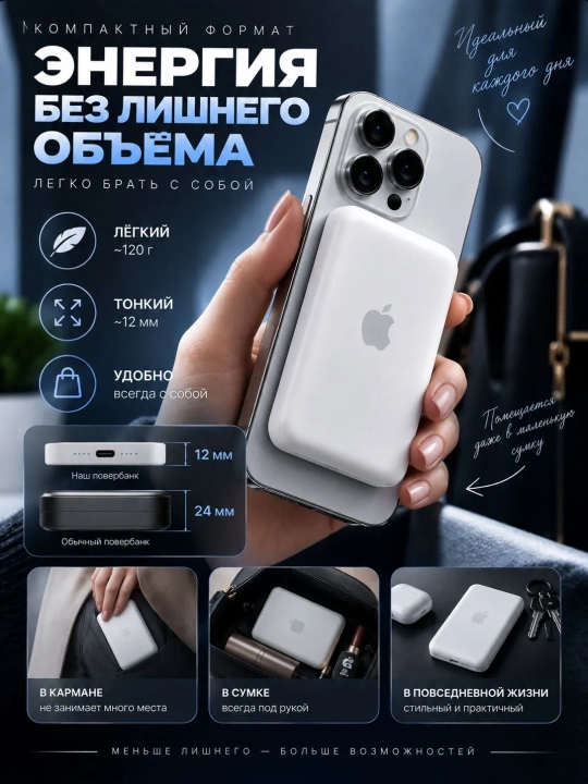 MagSafe внешний аккумулятор для iPhone, 10000 и 5 000 мАч, Power bank