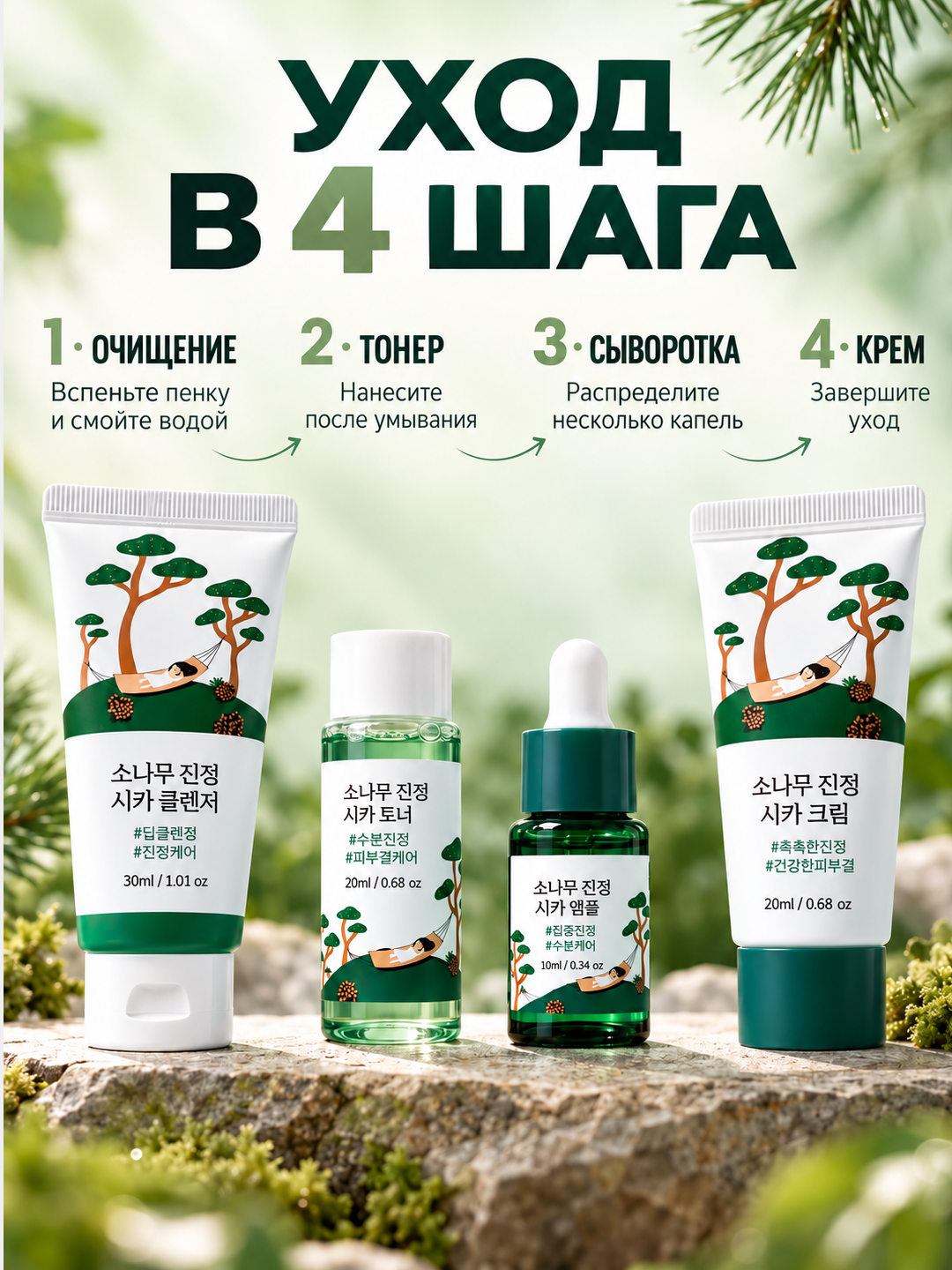 Round lab набор, увлажняющий и питательный набор для лица, Корея