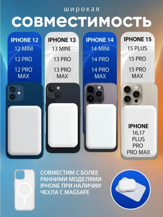 MagSafe power bank, iPhone uchun, 10.000 va 5.000 mA/h, Power bank