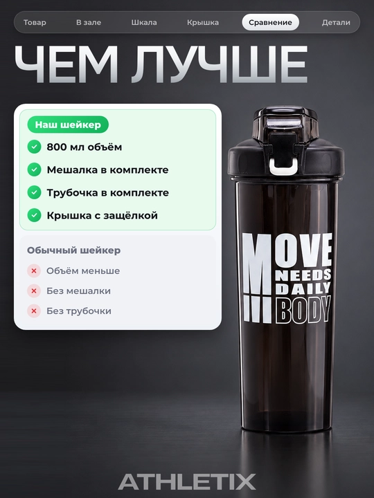 Sheyker 800 ml aralashtirgich va trubochka bilan, protein, kokteyl va suv uchun idish