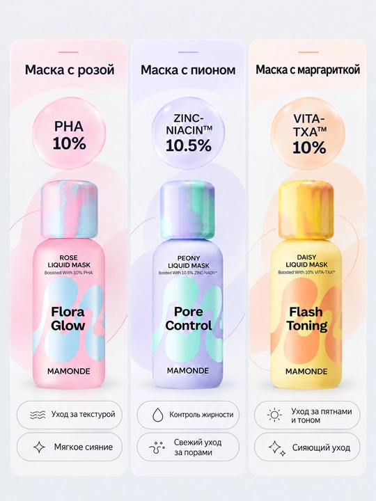 MAMONDE Жидкая маска с пионом для контроля жирности кожи 80 мл