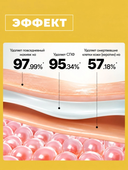 AXIS-Y Kojic Yuzu очищающая вода для лица с экстрактом юдзу и витамином C, 250 мл