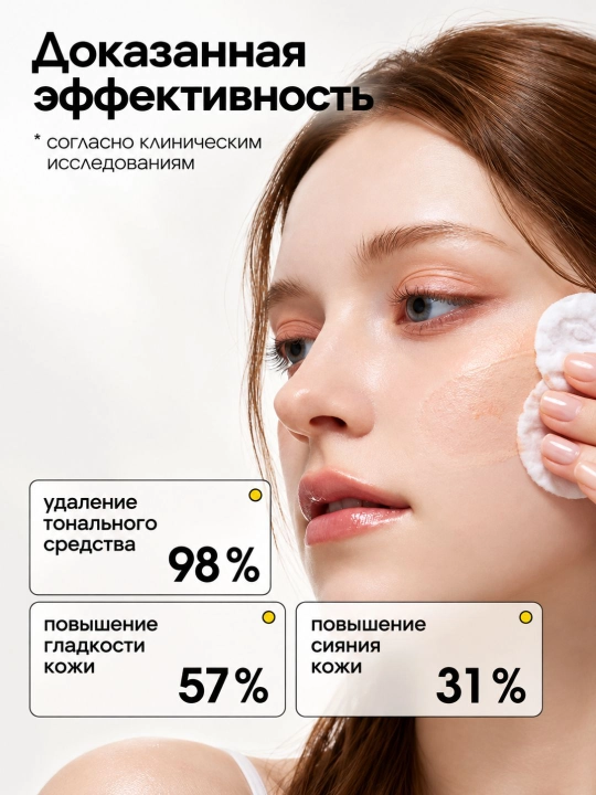 AXIS-Y Kojic Yuzu очищающая вода для лица с экстрактом юдзу и витамином C, 250 мл
