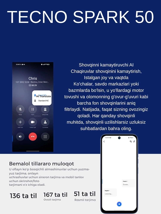 Смартфон Tecno SPARK