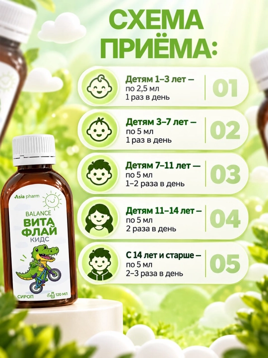 Vitafly Kids – L-karnitin, Q10 va vitaminlar energiya va o‘sish uchun, sirop, 120 ml