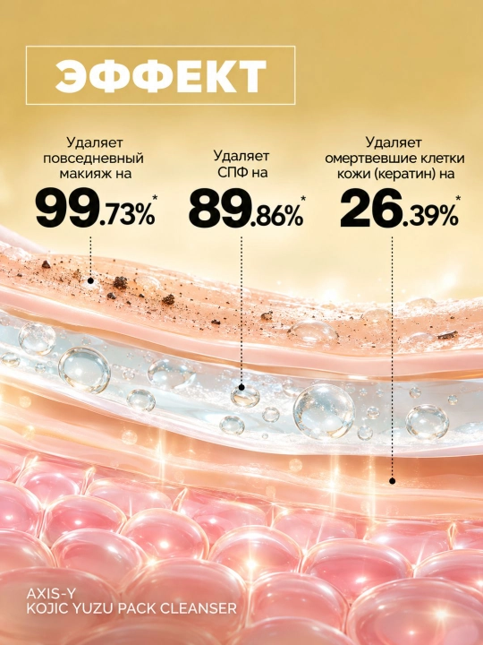 AXIS-Y Kojic Yuzu очищающая пенка для лица с койевой кислотой и витамином C, 60 г