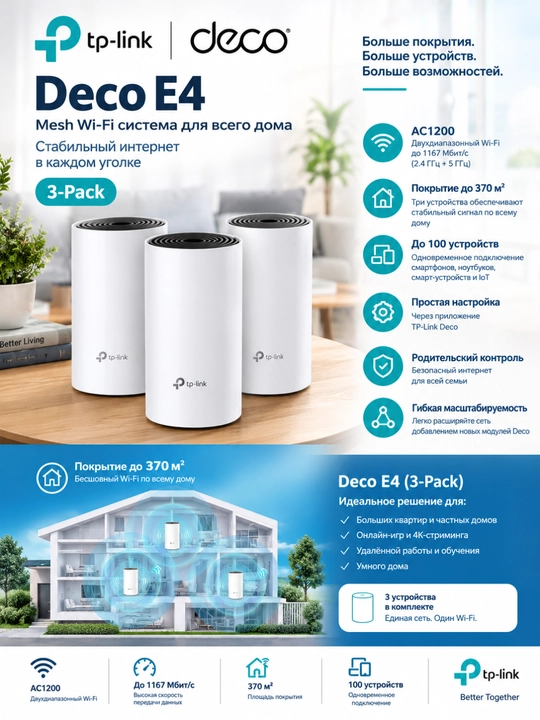 TP-Link Deco E4 (3-Pack) — Mesh Wi-Fi tizimi AC1200, 3 ta modul, 370 m² gacha - 