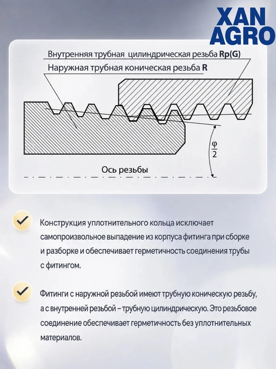 PND kompression fiting o’tkazgich ( perexod ), turli diametrli trubalar uchun