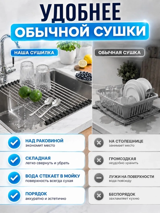 Сушилка для посуды на раковину 50х28см черная