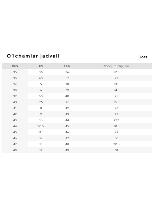 Шлепанцы Joss Joy Синий