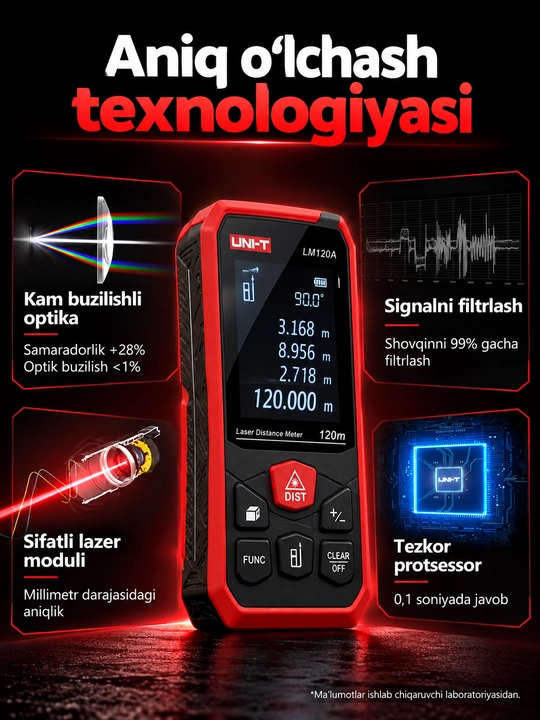 UNI-T LM50A lazerli masofa o‘lchagich, 50 m, 2″ ekran, yuza va hajm hisoblash