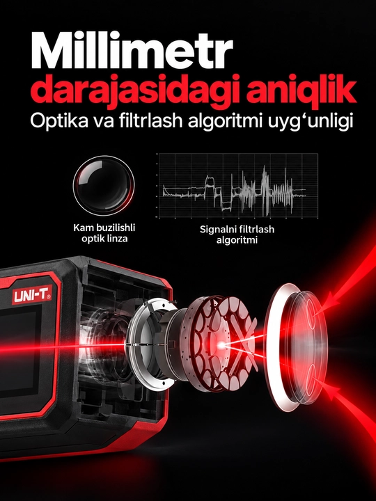 UNI-T LM50A lazerli masofa o‘lchagich, 50 m, 2″ ekran, yuza va hajm hisoblash