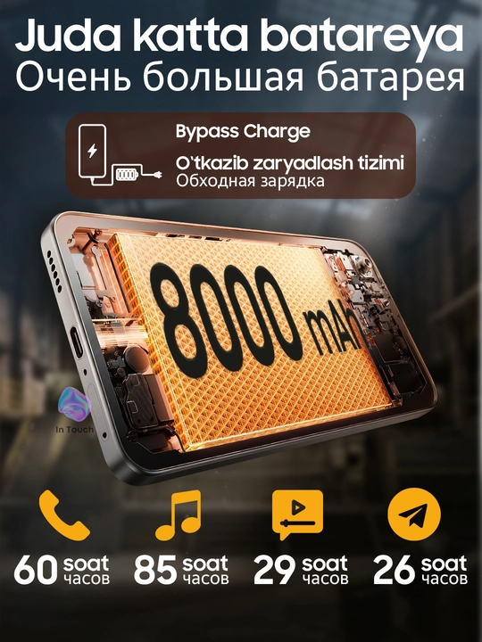 Игровой смартфон TECNO POVA 8/ телефон Tecno Pova 8 Pro, 5G, 8/256 Gb