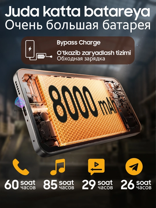 O‘yin telefon TECNO POVA 8, 5G, o‘yin smartfonlar, telefon Tecno Pova 8 Pro