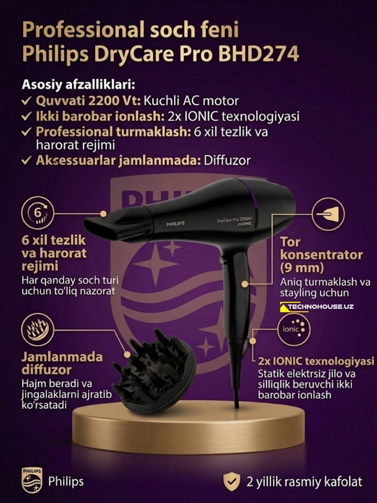 Fen professional Philips DryCare Philips BHD274