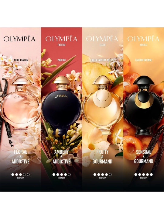 Rabanne Olympéa ayollar uchun parfyumeriya suvi 80 ml