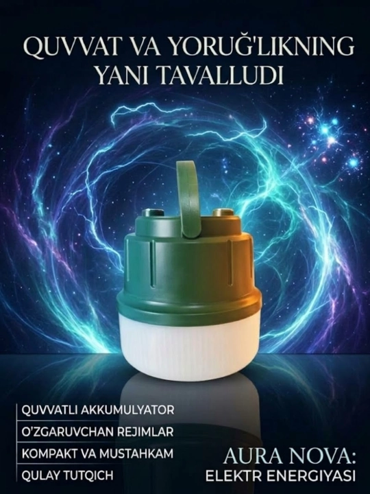 Портативный LED-фонарь с аккумулятором, портами USB-A и USB-C