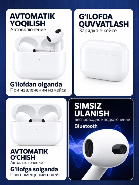 Simsiz quloqchinlar Pods 2 Pro, 3 Pro, Pro, 4, sensorli Bluetooth naushnik iPhone Android
