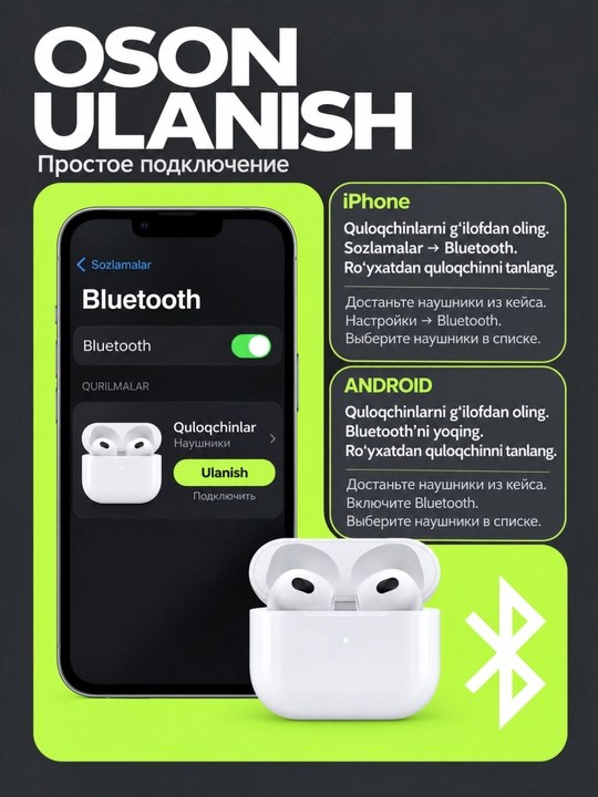 Simsiz quloqchinlar Pods 2 Pro, 3 Pro, Pro, 4, sensorli Bluetooth naushnik iPhone Android