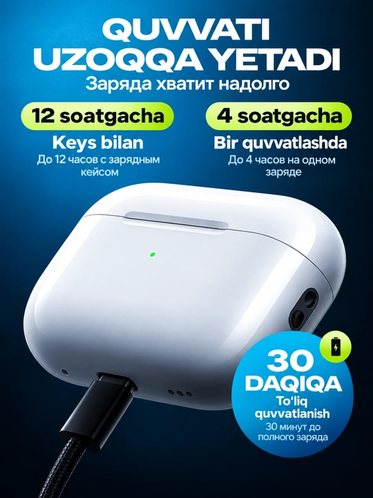 Simsiz quloqchinlar Pods 2 Pro, 3 Pro, Pro, 4, sensorli Bluetooth naushnik iPhone Android