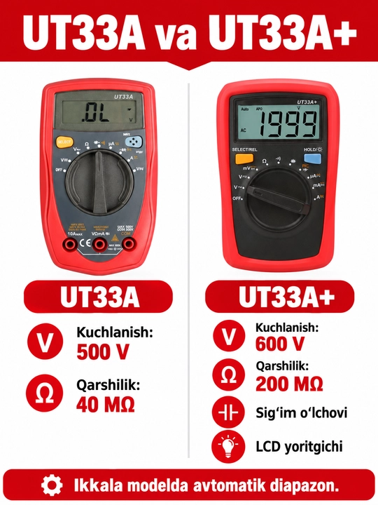 UNI-T UT33A+ raqamli multimetr, avtomatik diapazon, yoritgichli, 600 V AC/DC