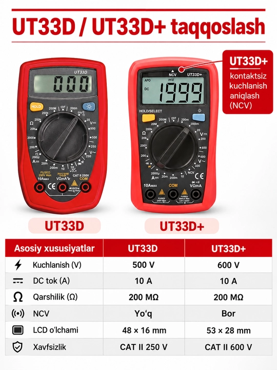 UNI-T UT33A+ raqamli multimetr, avtomatik diapazon, yoritgichli, 600 V AC/DC