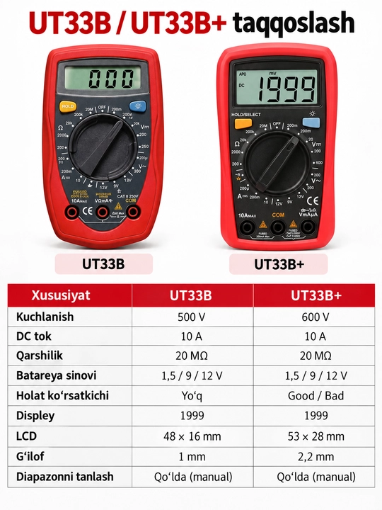 UNI-T UT33A+ raqamli multimetr, avtomatik diapazon, yoritgichli, 600 V AC/DC