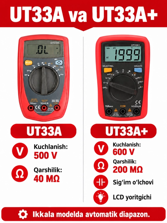 UNI-T UT33A+ raqamli multimetr, avtomatik diapazon, yoritgichli, 600 V AC/DC