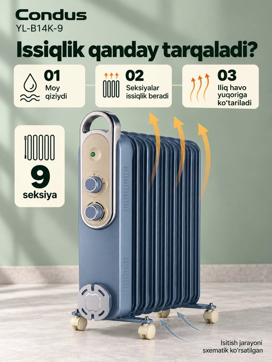 Isitish pechka, isitgich, abagrivatel, isitkich, isitgichlar, uy uchun, isitish pechka
