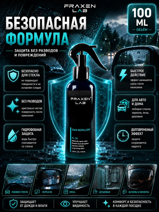 Водоотталкивающее покрытие (антидождь) FL-34-A