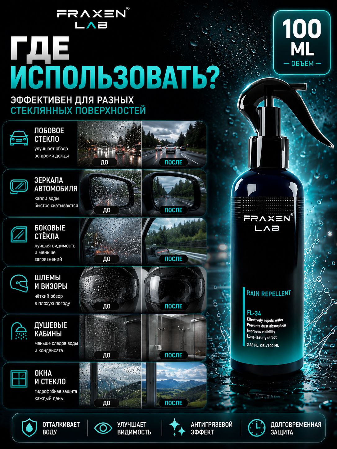 Водоотталкивающее покрытие (антидождь) FL-34-A