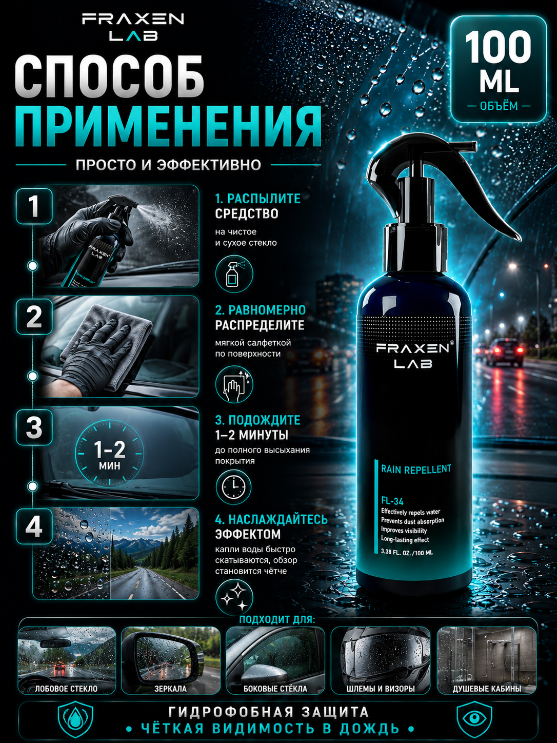 Водоотталкивающее покрытие (антидождь) FL-34-A