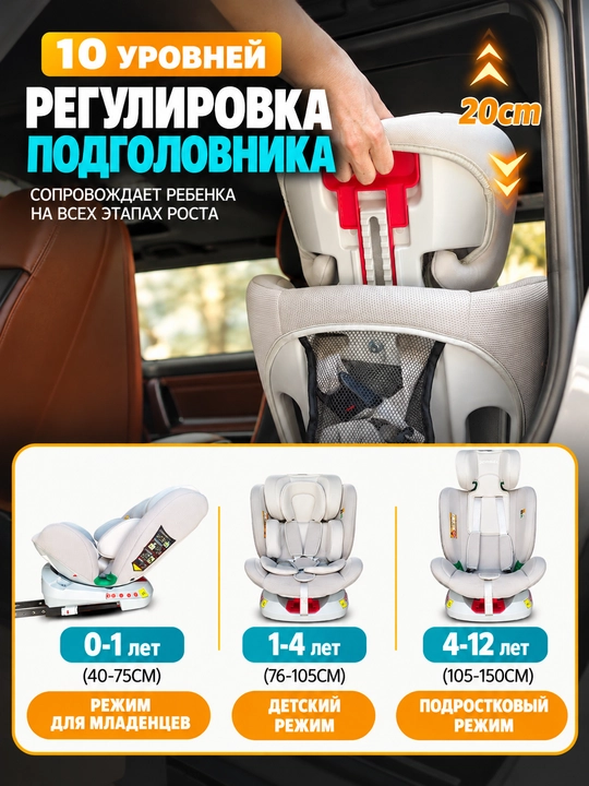 Детское автокресло, 0-12 лет, ISOFIX, поворот 360°, с положением лёжа, 40-150 см