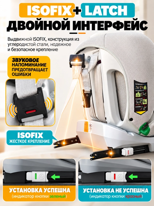 Детское автокресло, 0-12 лет, ISOFIX, поворот 360°, с положением лёжа, 40-150 см