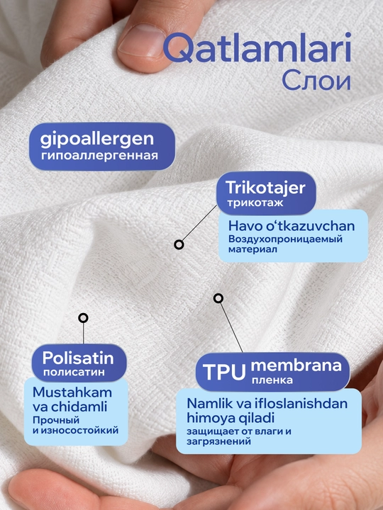 Suv o'tkazmaydigan namatrasnik, 1 sm, rezinkali, gipoallergen, matras himoyasi