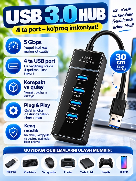 USB HUB на 4 порта