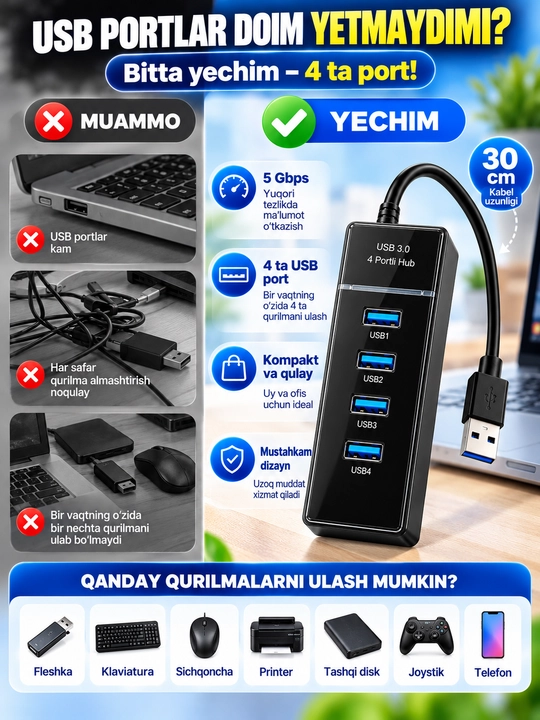 USB HUB на 4 порта