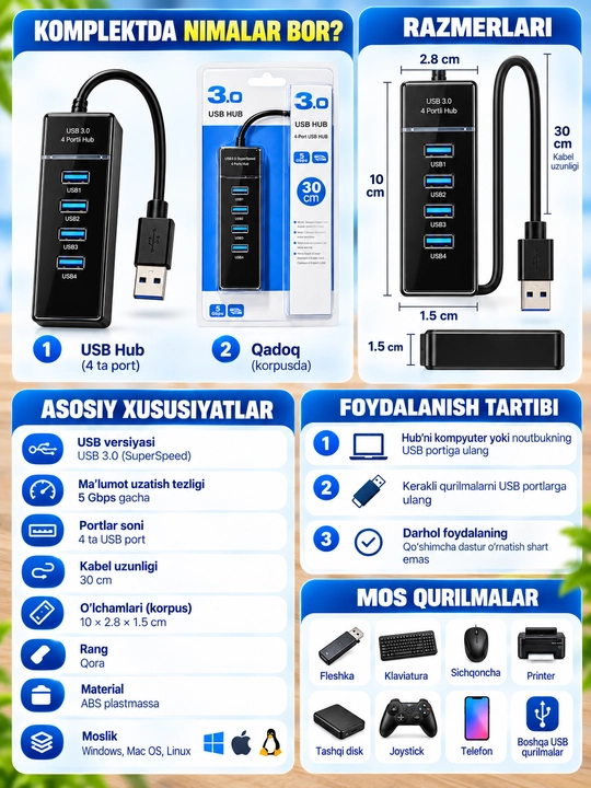 USB HUB на 4 порта