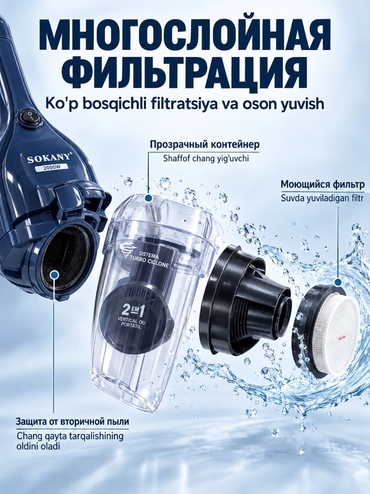 Пылесос SOKANY SK-13043 2 в 1 вертикальный, мощность 2000 Вт, кабель 5 м