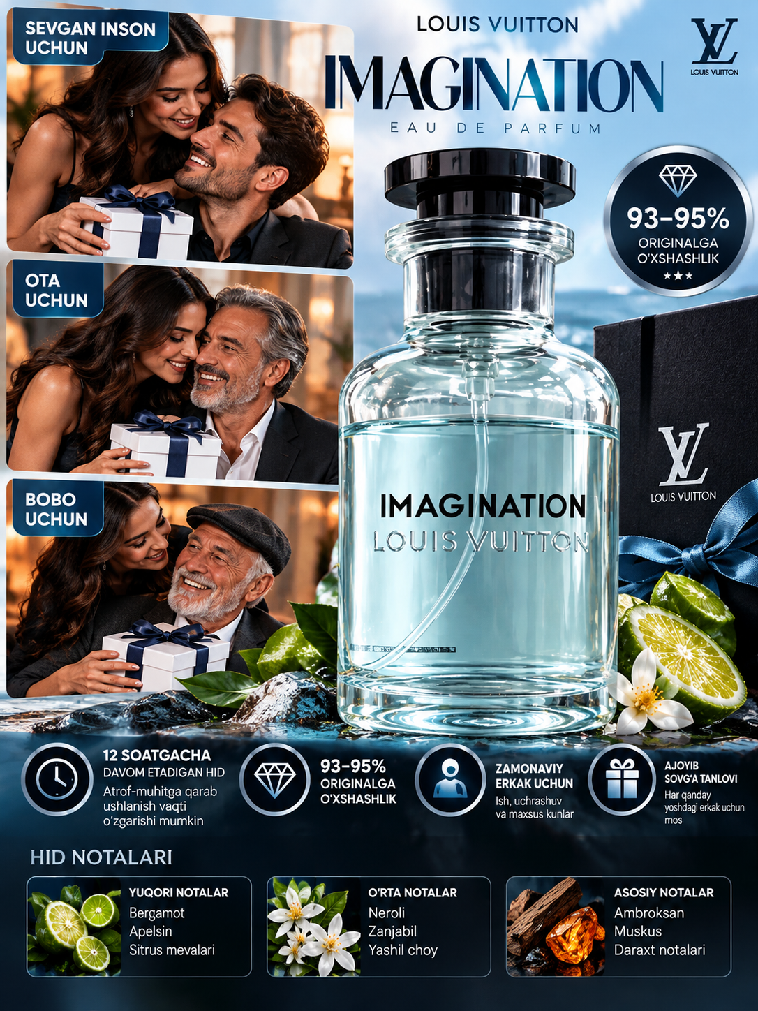 Мужские духи Louis Vuitton Imagination 100 мл духи для мужчин мужская парфюмерная вода