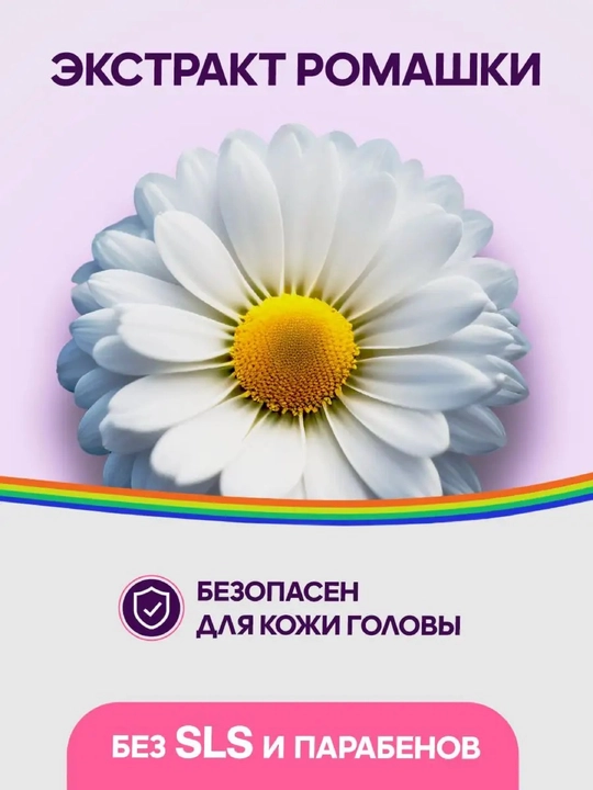 Спрей для волос Моя прелеасть легкое расчесывание 2+, 140 мл