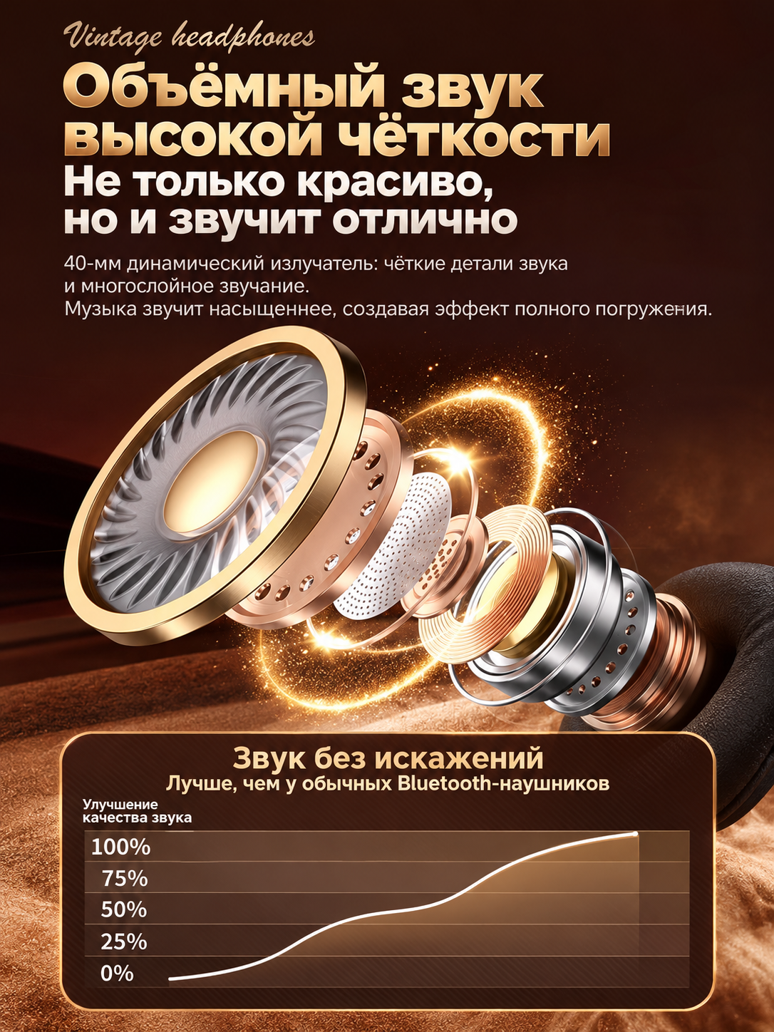 Наушники, беспроводные наушники, Marshall Major 5