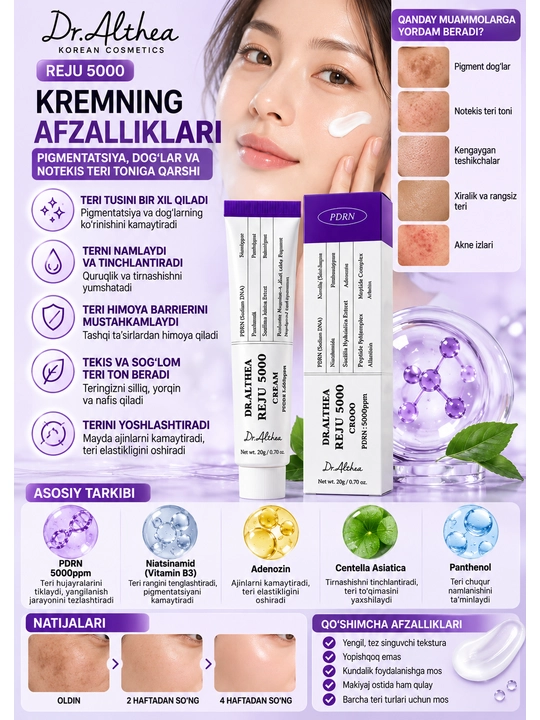 Dr. Althea Reju 5000 PDRN Cream — обновляющий крем для лица, 20 мл