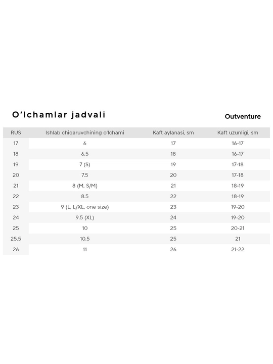 Qoʻlqop Outventure